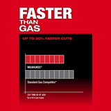 Milwaukee 2727-20 M18 FUEL 16 in. Chainsaw