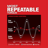 Milwaukee 2864-20 M18 FUEL w/ONE-KEY High Torque Impact Wrench 3/4 in. Friction Ring