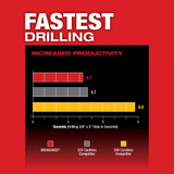 Milwaukee 2912-20 M18 FUEL 1 in SDS Plus Rotary Hammer