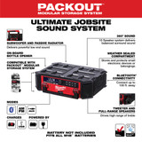 Milwaukee 2950-20 M18 PACKOUT Radio + Charger