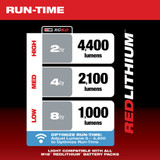 Milwaukee 2146-20 M18 RADIUS LED Compact Site Light w/ ONE-KEY