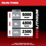 Milwaukee 2151-20 M18 RADIUS Site Light