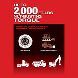 Milwaukee 2869-20 M18 FUEL 1 in. D-Handle Ext Anvil High Torque Impact Wrench w/ ONE-KEY