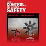 Milwaukee 2718-22HD M18 FUEL 1-3/4 in. SDS Max Rotary Hammer with One Key Two HD12.0 Battery Kit