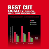 Milwaukee 2823-22HD M18 FUEL 21" Self-Propelled Dual Battery Mower Kit