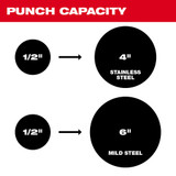 Milwaukee 2676-22 M18 FORCE LOGIC 10-Ton Knockout Tool 1/2 in. to 2 in. Kit