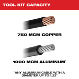 Milwaukee 2672-21 M18 FORCE LOGIC Cable Cutter Kit with 750 MCM Cu Jaws