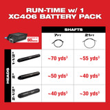 Milwaukee MXF370-2XC MX FUEL Concrete Vibrator