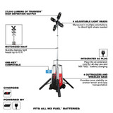 Milwaukee MXF041-1XC MX FUEL ROCKET Tower Light/Charger