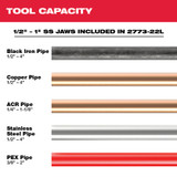 Milwaukee 2773-22L M18 FORCE LOGIC Long Throw Press Tool 1/2 in. to 1 in. Kit