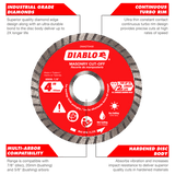 Diablo DMADT0500 5 in. Diamond Turbo Cut-Off Discs for Masonry
