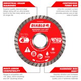 Diablo DMADC0300 3 in. Diamond Continuous Rim Cut-Off Discs for Masonry