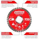 Diablo DMADC0400 4 in. Diamond Continuous Rim Cut-Off Discs for Masonry