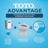 Toto Commercial Flushometer Wall Hung Elongated Tornado Flush Toilet Bowl Only with Top Spud 1.0, 1.28, and 1.6 GPF in Cotton White