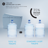 Toto Nexus 1G Two Piece Elongated Universal Height Toilet 1.0 GPF with Washlet+ C5 Bidet Seat in Cotton White