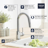 Grohe 31479001 Concetto Single-Handle Pull Down Bar Faucet 1.75 GPM In Starlight Chrome Finish