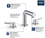 Grohe Concetto 205722431 8-inch Widespread 2-Handle S-Size Bathroom Faucet 1.2 GPM in Matte Black