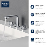 Grohe Lineare 20578243A 8-inch Widespread 2-Handle M-Size Bathroom Faucet 1.2 GPM in Matte Black