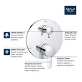 Grohe Cosmopolitan 29425000 COSMOPOLITAN PRESSURE BALANCE VALVE TRIM WITH 3-WAY DIVERTER WITH CARTRIDGE in Grohe Chrome