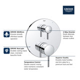 Grohe Timeless 294232430 TIMELESS PRESSURE BALANCE VALVE TRIM WITH 2-WAY DIVERTER WITH CARTRIDGE in Matte Black