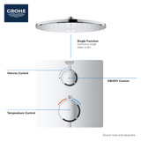 Grohe Grohtherm 24110A00 Single Function 2-Handle Thermostatic Valve Trim in Grohe Hard Graphite