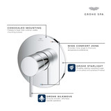 Grohe Atrio 14214GN0 Atrio Pressure Balance Valve Trim with Cartridge in Grohe Brushed Cool Sunrise