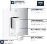 Grohe Eurocube 144692430 Pressure Balance Valve Trim with Cartridge in Matte Black