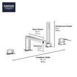 Grohe Plus 29307EN3 4-Hole Single-Handle Deck Mount Roman Tub Faucet with 1.75 GPM Hand Shower in Grohe Brushed Nickel