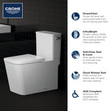 Grohe Eurocube 39663000 Two-piece Right Height Elongated Toilet with seat, Right-Hand Trip Lever in Grohe Alpine White