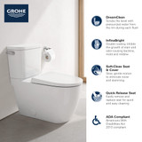 Grohe Essence 39675000 Two-piece Right height Elongated Toilet with seat, Left-Hand Trip Lever in Grohe Alpine White