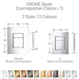Grohe Skate 38821000 Wall Plate in Grohe Chrome
