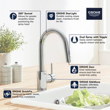 Grohe Concetto 31479DC1 Single-Handle Pull Down Bar Faucet 1.75 GPM in Grohe Supersteel