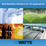 FEBCO 825DBV RPZ Backflow Preventer 3/4 Inch Bronze