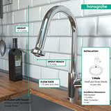 Hansgrohe 04286830 Talis S2 Prep Kitchen Faucet, 2-Spray Pull-Down, 1.75 GPM in Polished Nickel