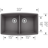 Blanco 441473 Performa Silgranit II Double Bowl - Cinder Undermount