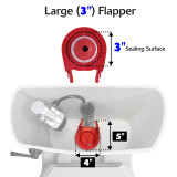 Korky 3 inch and 4 inch Toilet Flush Valve & Tank to Bowl Gasket Kit - 5030BP