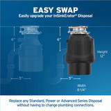 InSinkErator Contractor Power Series 1000 Garbage Disposal - NO CORD - 1 HP in Black - 79332-ISE