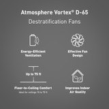 Panasonic Atmosphere Vortex Destratification Fan, 1082 CFM for Facilities With 15'-75' High Ceilings. Speed Controller Available Separately in White - D-65WHITE