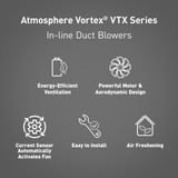 Panasonic Atmosphere Vortex Corded In-line Fan with Integrated Current Sensor, 175 CFM at 0.2 s.p. - VTX400C