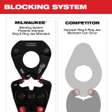 Milwaukee 1/2 - 2 inch IPS-P Pivoting Press Ring Kit for M12 FORCE LOGIC Press Tool - 49-16-2697X