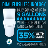 Toto Aquia IV Two Piece Elongated Universal Height Toilet with CEFIONTECT Dual Flush 0.9 and 1.28 GPF with Contemporary Washlet+ S7 Bidet Seat in Cotton White