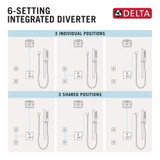 Delta Stryke Thermostatic Integrated Diverter Trim With Six Function Diverter Less Diverter Handle in Lumicoat Stainless - T27T976-SS-PR-LHP