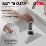 Delta Geist Single Handle Bathroom Faucet in Spotshield Brushed Nickel - 15864LF-SP