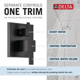 Delta Modern Monitor Series Shower With Raincan, Hand Shower & Rough Valve in Matte Black - 342701-BL