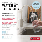 Delta Clarifi Tankless Under Sink 6-Stage Reverse Osmosis System - DWQ1001012