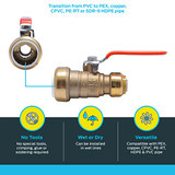 Sharkbite 1 in. Push-to-Connect PVC IPS x 3/4 in. CTS Ball Valve in Brass - 25551LF