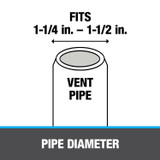 Oatey Rain Collar, 1.25" - 1.5" in Black - 14122 - 5 pack