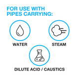 Oatey Harvey PTFE Thread Sealant Paste in White - 23015-48 - 10 pack