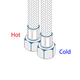 Olympia Faucets i2v 1.2 GPM Widespread Modern Style Bathroom Faucet with Pop-Up Drain in Chrome - L-7422