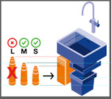 Blanco Replacement Filter Cartridge Soft L in White - 525273